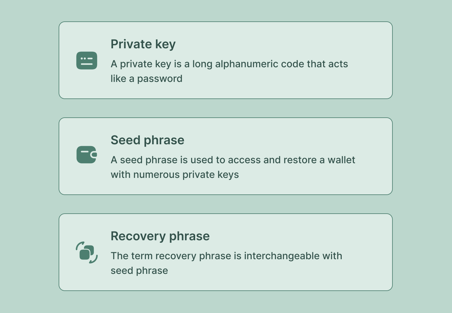 Difference between a seed phrase and a private key
